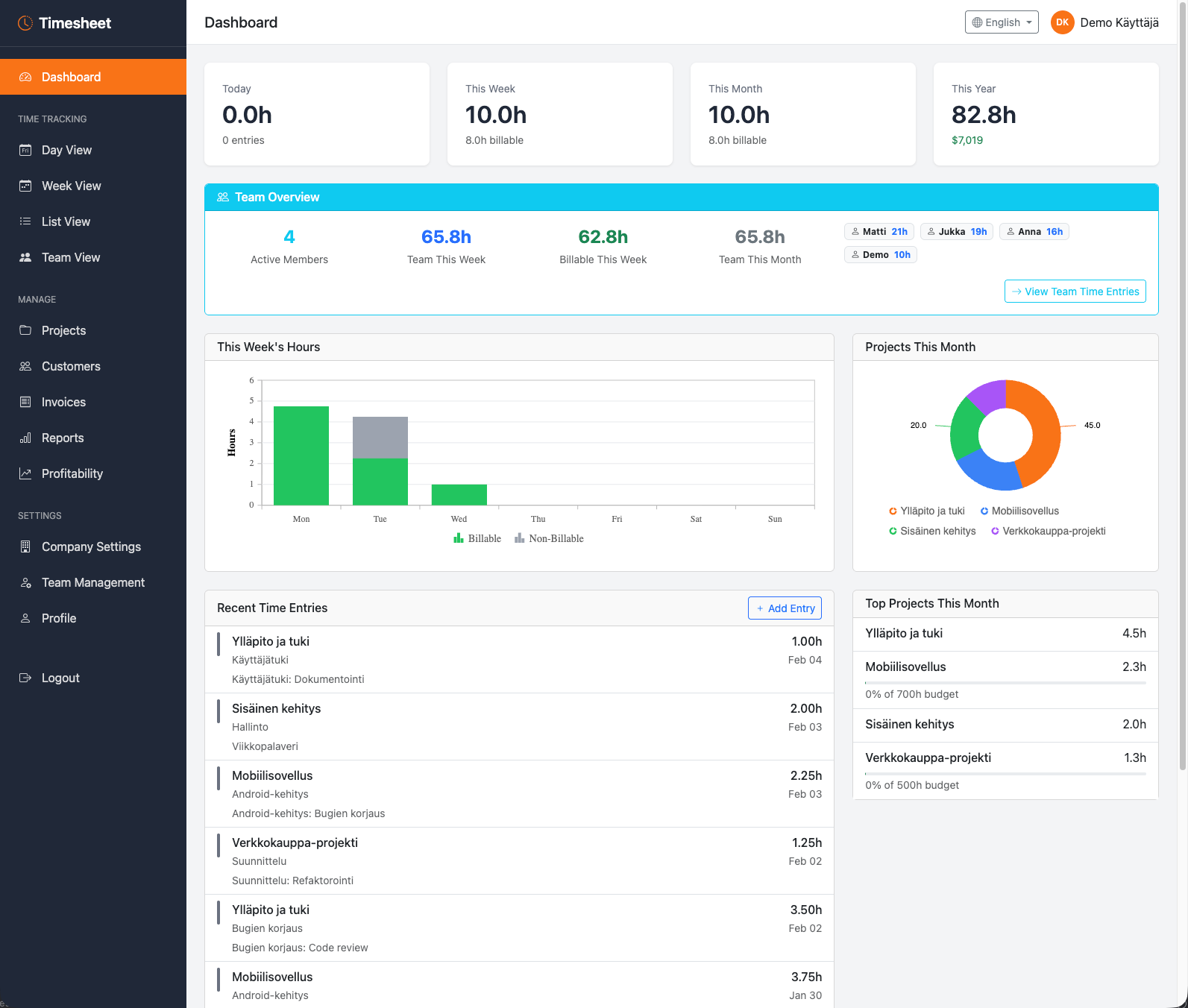 Mobali Timesheet Dashboard